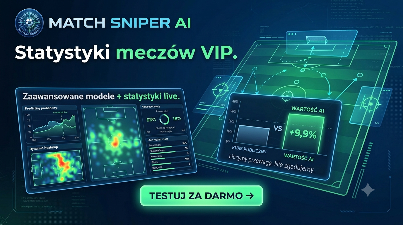 MATCH SNIPER AI — statystyki meczów VIP, model vs rynek